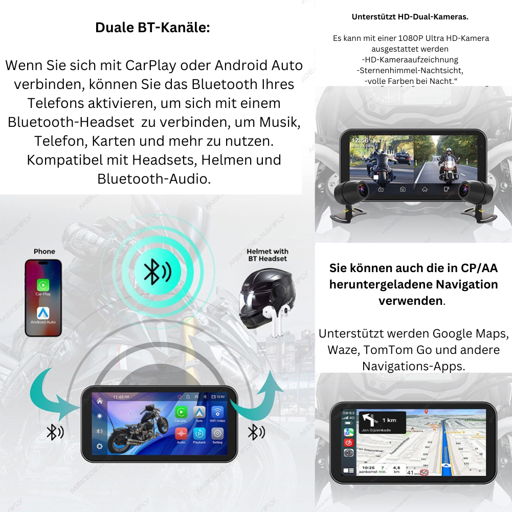 Navigations-und Kommunikations-Gerät für Motorradfahrer: TomoVision Ride