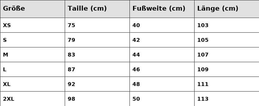 Outlaw Stripes – Biker Pants im Prison-Look