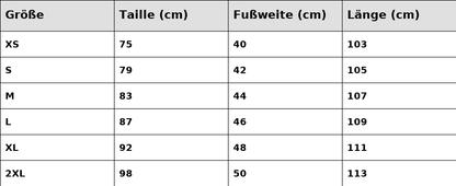 Outlaw Stripes – Biker Pants im Prison-Look